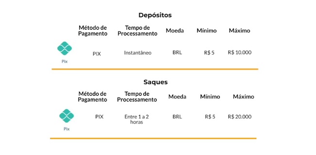 Bocade09 idade